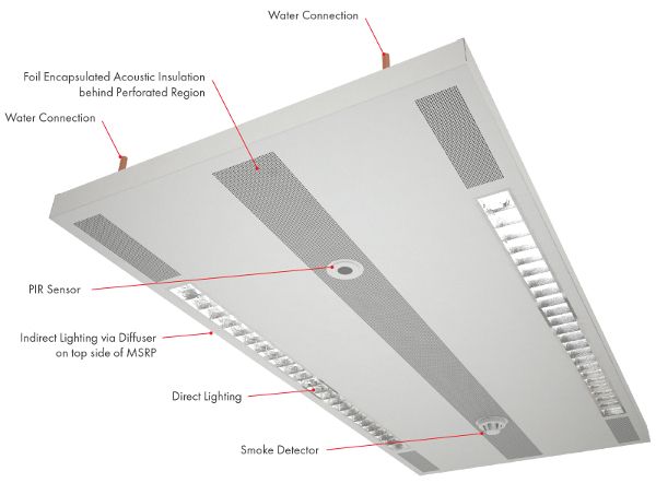 Multiservice Radiant Panel Multiservice Radiant Panel